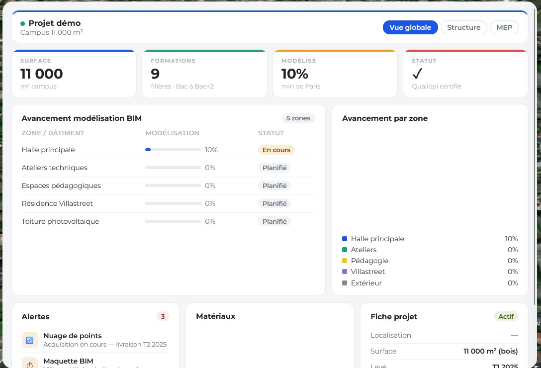 BIMREVO Dashboard